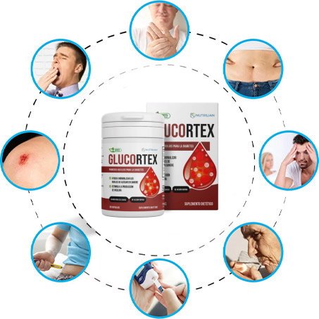 Glucortex
